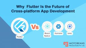 Read more about the article Why Flutter is the Future of Cross-Platform App Development
