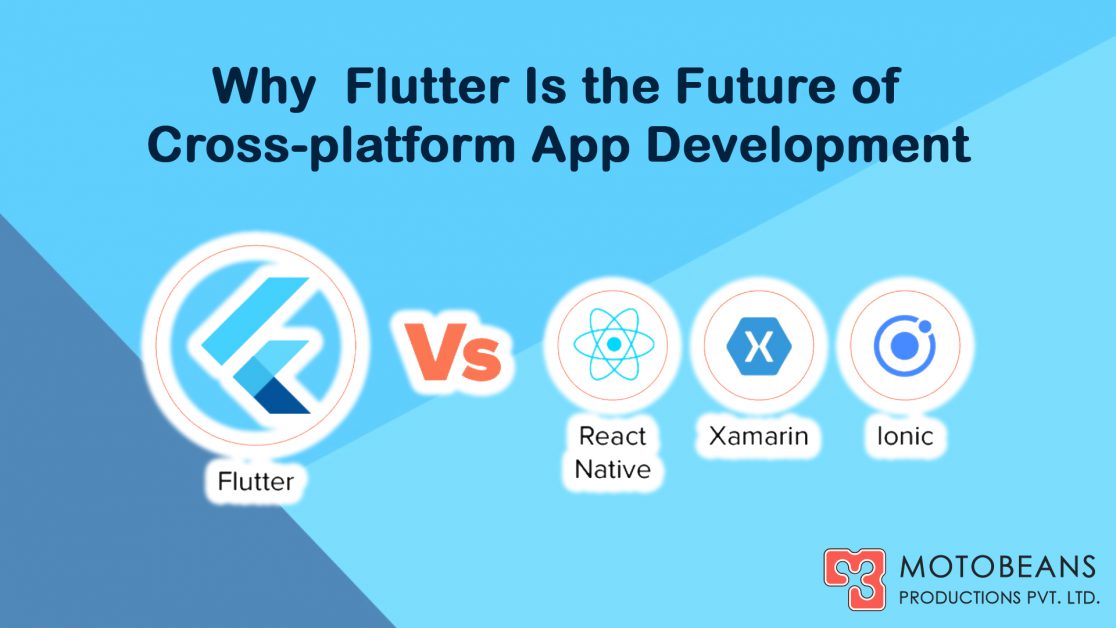 You are currently viewing Why Flutter is the Future of Cross-Platform App Development