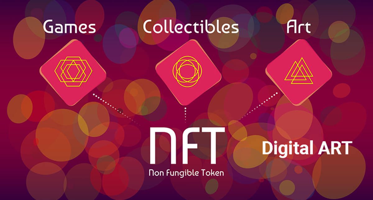 You are currently viewing Investing in NFT and Digital art?